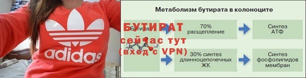 прущая мука Белая Холуница